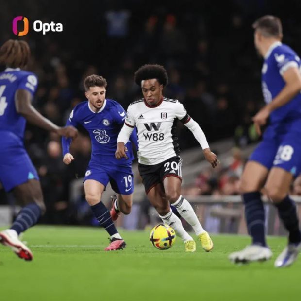 C罗在世界杯踢南美球队0进球0助攻！梅西踢欧洲是6进球6助攻！